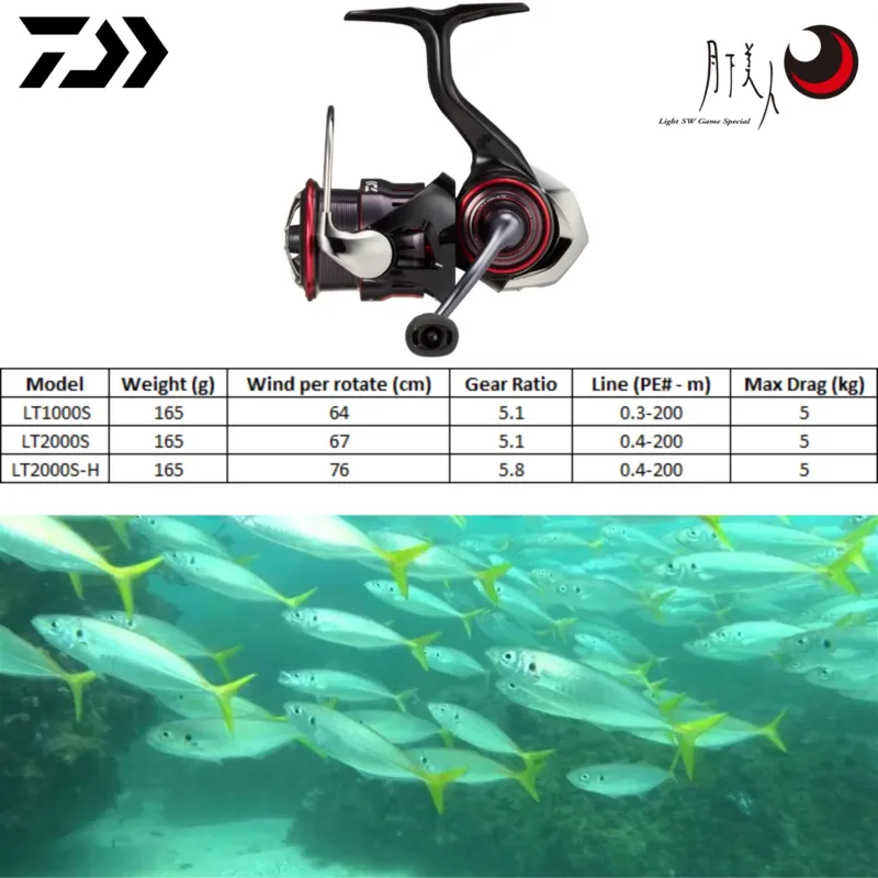 BREADEN New Squid Wicked Game Specimen V2.4 Rods – Proshop TST